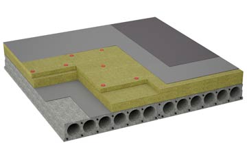 considerations of Bole flat roofing insulation